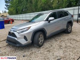 Toyota Pozostałe 2023 2
