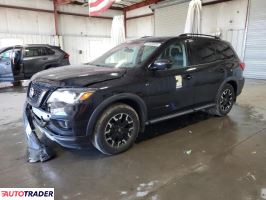 Nissan Pathfinder - zobacz ofertę