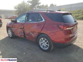 Chevrolet Equinox 2023 1 Chevrolet Equinox 2023 1
