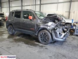 Jeep Renegade 2020 2