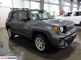 Jeep Renegade 2019 2 Jeep Renegade 2019 2