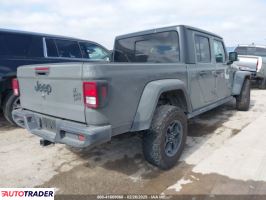 Jeep Pozostałe 2021 3 Jeep Pozostałe 2021 3