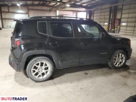 Jeep Renegade 2019 2 Jeep Renegade 2019 2