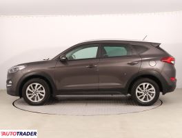 Hyundai Tucson 2015 1.7 113 KM