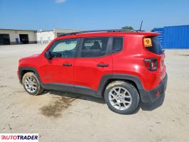 Jeep Renegade 2020 2