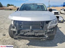 Chevrolet Colorado 2020