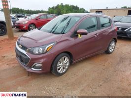 Chevrolet Spark 2021 1