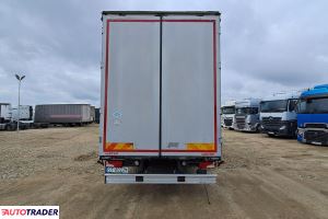 Scania 2017