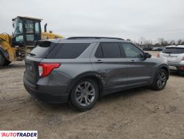 Ford Explorer 2021 2 Ford Explorer 2021 2