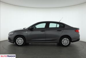 Fiat Tipo 2020 1.4 93 KM Fiat Tipo 2020 1.4 93 KM
