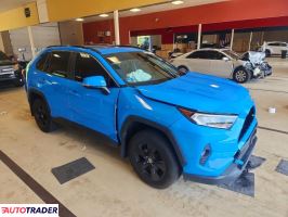 Toyota Pozostałe 2020 2