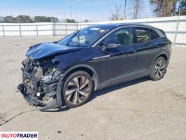 Volkswagen Pozostałe 2021