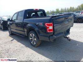 Ford Pozostałe 2019 2 Ford Pozostałe 2019 2