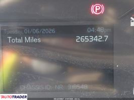 Volvo Pozostałe 2022 11