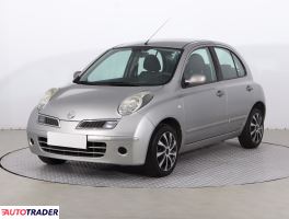 Nissan Micra 2009 1.2 64 KM Nissan Micra 2009 1.2 64 KM