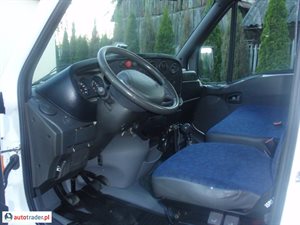 Iveco Pozostałe 2004 2.8 Iveco Pozostałe 2004 2.8
