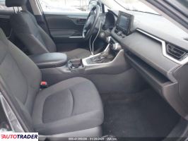 Toyota Pozostałe 2021 2 Toyota Pozostałe 2021 2