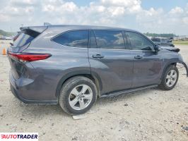 Toyota Highlander 2021 3