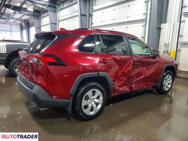 Toyota Pozostałe 2021 2