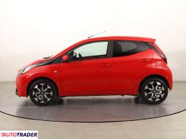 Toyota Aygo 2021 1.0 71 KM