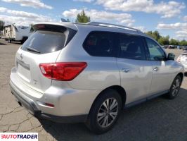 Nissan Pathfinder 2019 3 Nissan Pathfinder 2019 3