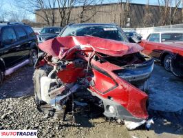 Subaru Pozostałe 2023