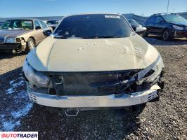 Honda Civic 2020 2