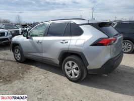Toyota Pozostałe 2020 2