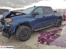 Chevrolet Silverado - zobacz ofertę