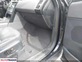 Land Rover Discovery 2020 3 Land Rover Discovery 2020 3