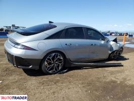 Hyundai Pozostałe 2025