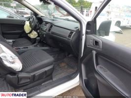 Ford Ranger 2022 2