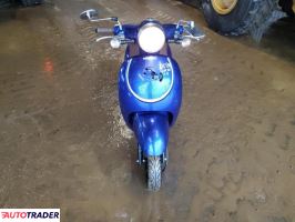 Honda C 2023 Honda C 2023