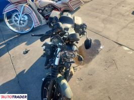 Harley-Davidson Pozostałe 2021