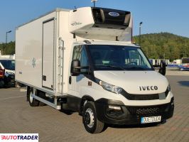 Iveco 2016