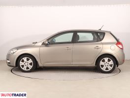 Kia Ceed 2010 1.6 123 KM