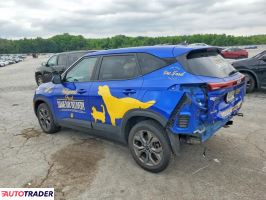 Kia Pozostałe 2024 2