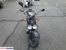 Honda C 2024