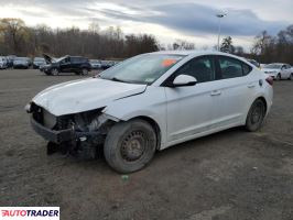 Hyundai Elantra - zobacz ofertę