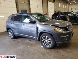 Jeep Compass 2020 2