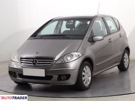 Mercedes A-klasa 2004 1.7 113 KM