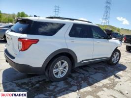 Ford Explorer 2021 2 Ford Explorer 2021 2