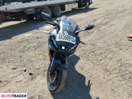 Yamaha FZ 2025 Yamaha FZ 2025
