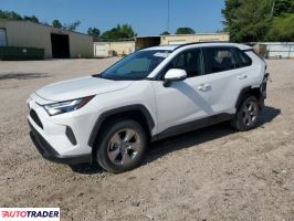 Toyota Pozostałe 2022 2