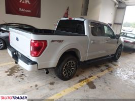 Ford Pozostałe 2021 2