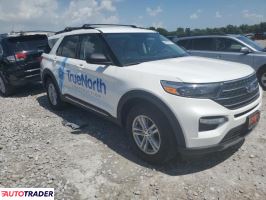 Ford Explorer 2023 2 Ford Explorer 2023 2