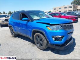 Jeep Compass 2021 2
