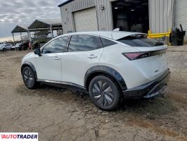 Nissan Pozostałe 2024