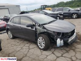 Toyota Corolla 2023 2 Toyota Corolla 2023 2