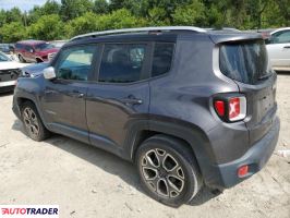 Jeep Renegade 2018 2